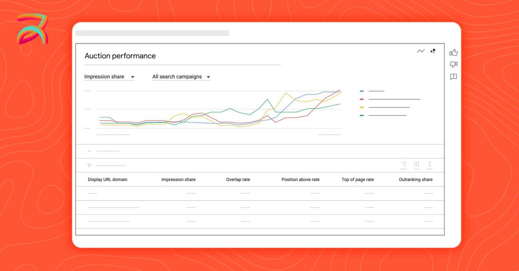 Local Search Ads Future Trends and Predictions